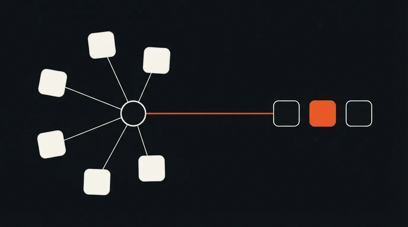 Independent sources converging on one model that picks a single business from a shortlist